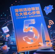 2025深圳活动策划5大核心步骤