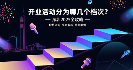 开业活动分为哪些档次？2025年价格与趋势分析