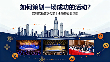 如何策划一场成功的活动？